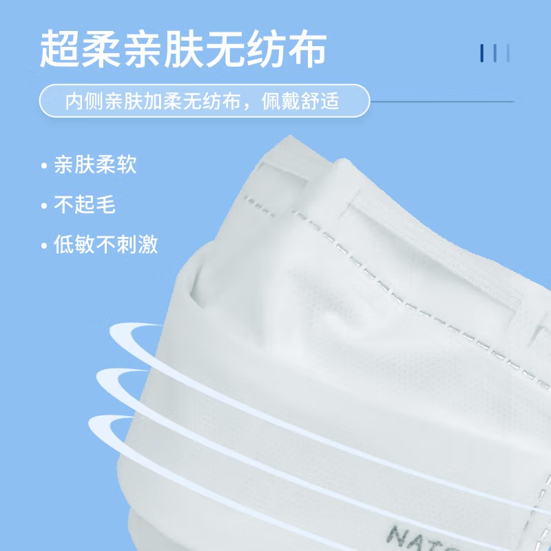 納通NTPN95E L綁帶式KN95醫(yī)用防護(hù)口罩獨(dú)立裝圖片4