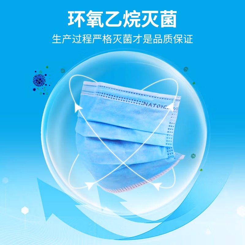 納通一次性滅菌醫用外科口罩圖片5