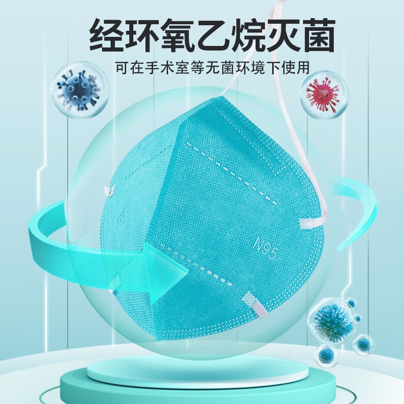 三耀折疊頭戴式醫(yī)用防護(hù)口罩頭戴式N95口罩圖片3
