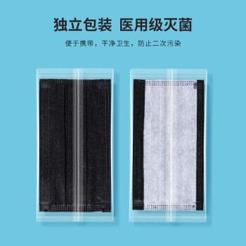 界面滅菌級黑色一次性醫用外科口罩