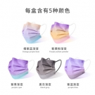 界面漸變色滅菌級(jí)一次性醫(yī)用外科口罩
