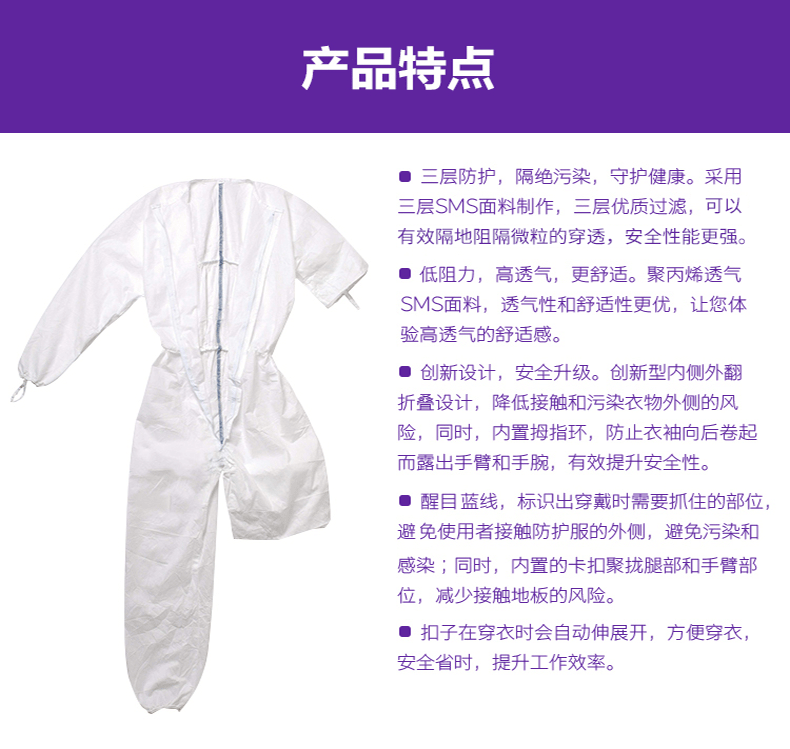 金佰利88801無(wú)菌潔凈服圖片3