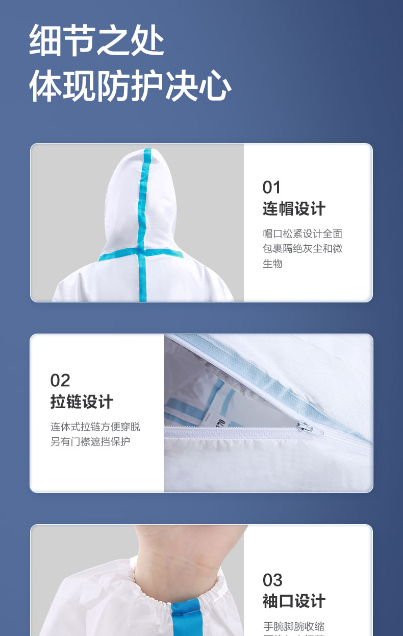 可孚2類醫(yī)用一次性連體防護服圖片10
