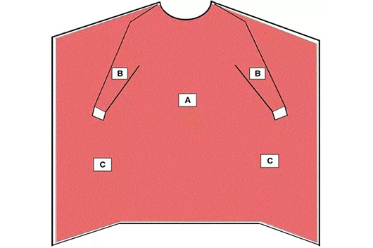 醫(yī)用防護(hù)服是如何保護(hù)醫(yī)護(hù)人員的？