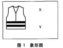 GB20653-2006職業(yè)用高可視性示服國(guó)家標(biāo)強(qiáng)制性條文解讀圖片7