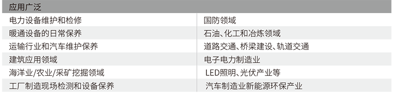 華盛昌DT-9885專(zhuān)業(yè)型紅外熱像儀圖片2