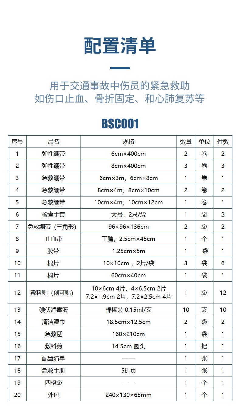 藍(lán)帆醫(yī)療BSC001便攜式車(chē)載急救包圖片3
