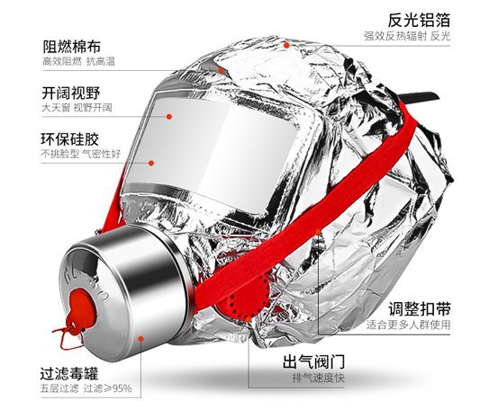 火災(zāi)逃生面具保質(zhì)期是多長(zhǎng) 消防面具有效期是幾年