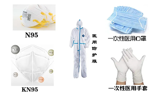 醫(yī)用個人防護用品包括哪些