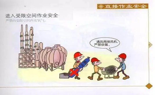 有限空間作業(yè)如何預防窒息和中毒