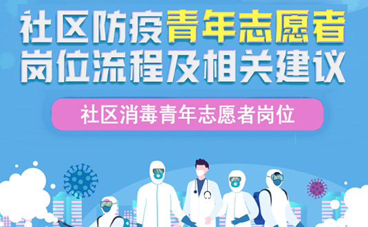 志愿者，社區消毒崗位相關建議圖片