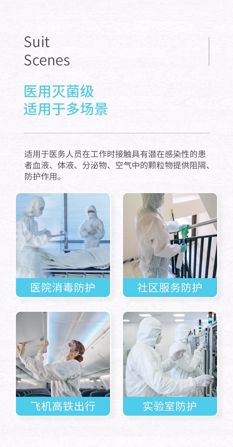 祥森醫(yī)用一次性防護服