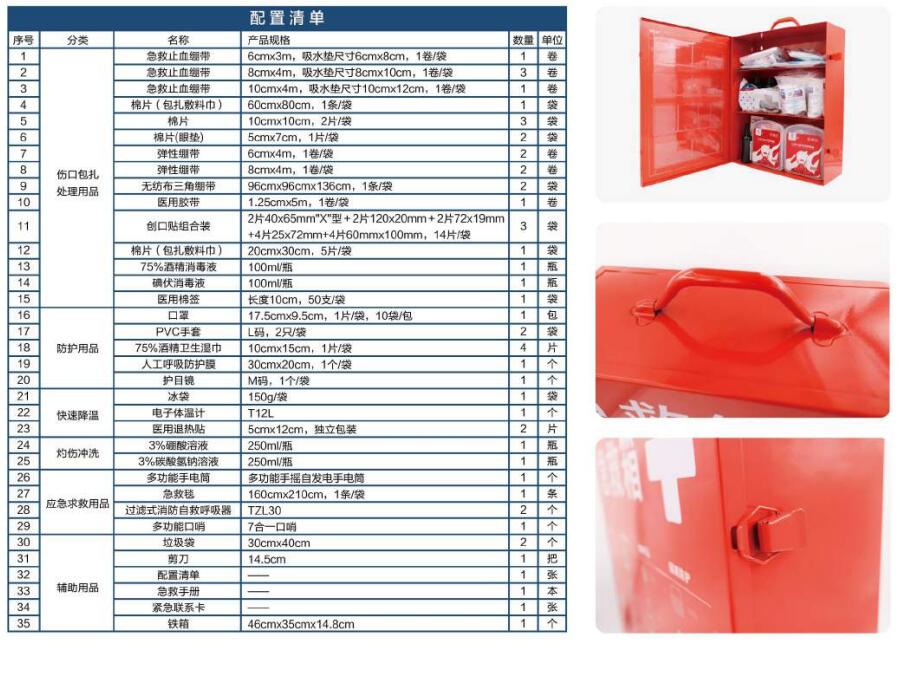 藍帆醫(yī)療BG-T001危化企業(yè)急救箱圖片