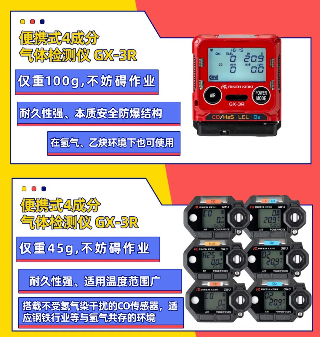 理研計器RKKC氣體檢測儀在消防領域的使用10