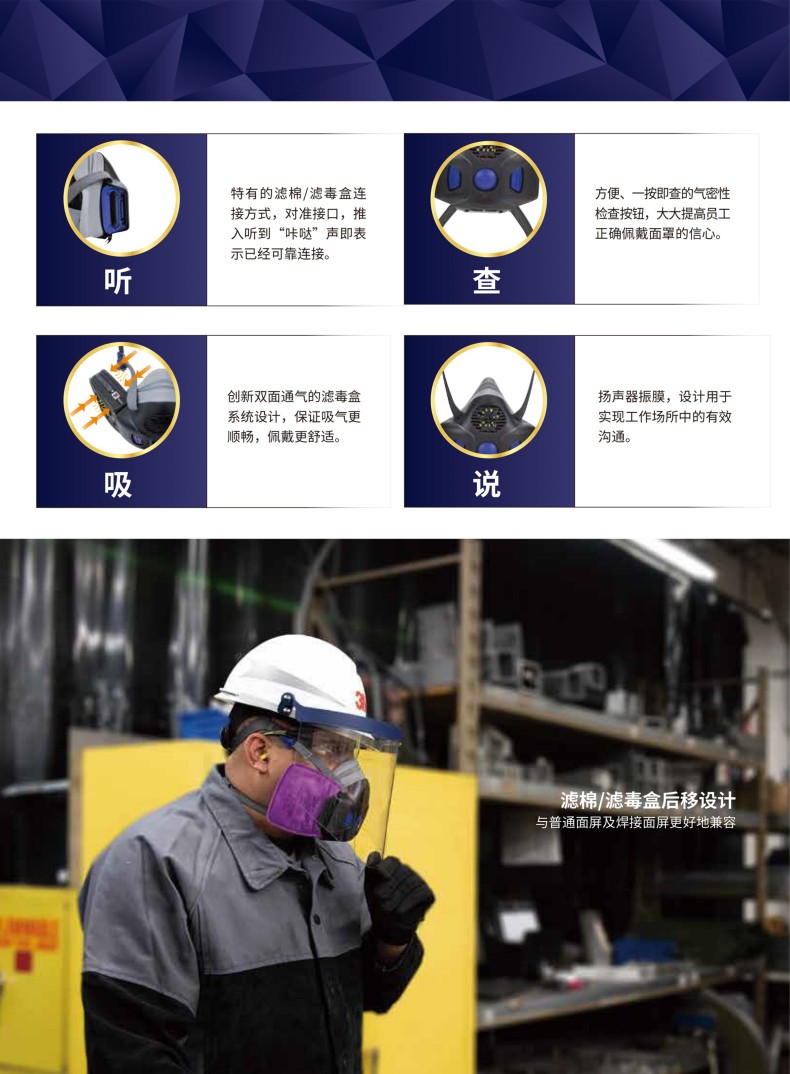 3M Secure Click HF-801SD揚聲器振動膜版小號硅膠半面型防護(hù)面罩3