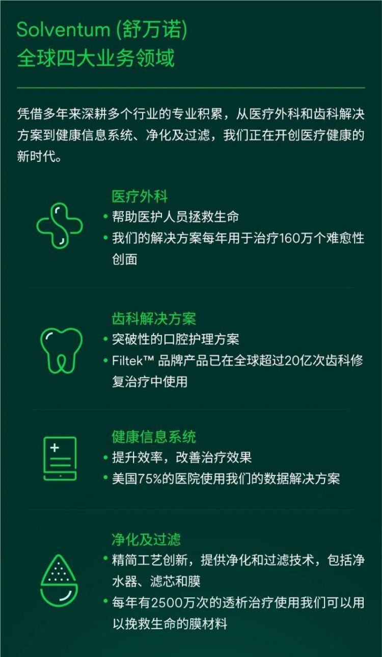 Solventum舒萬(wàn)諾醫(yī)療外科 3M醫(yī)療健康分拆完成3