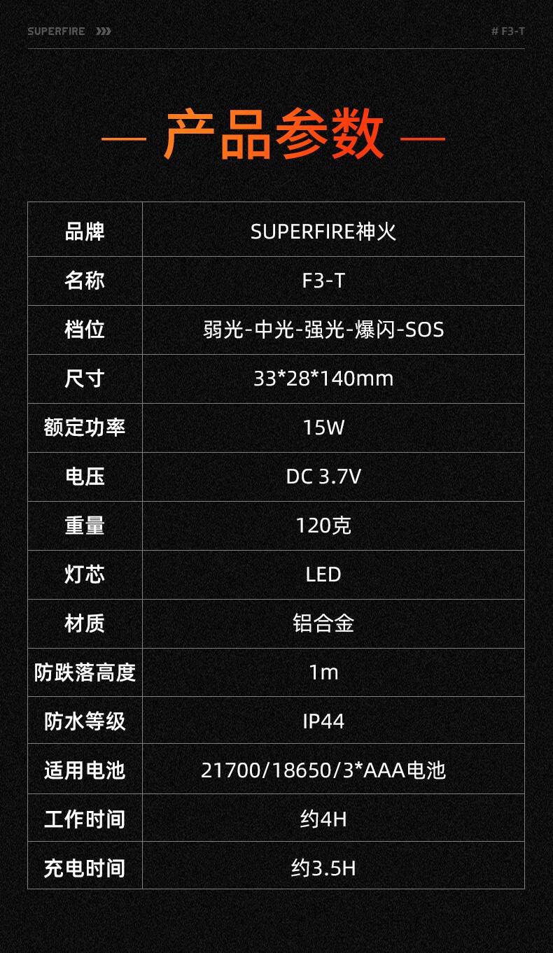 神火F3-T圓形光斑強(qiáng)光手電筒14.jpg