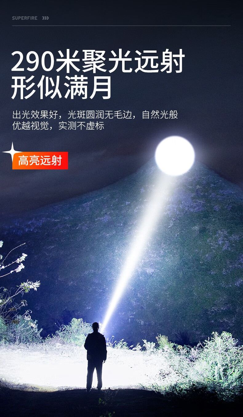 神火F3-T圓形光斑強(qiáng)光手電筒18.jpg