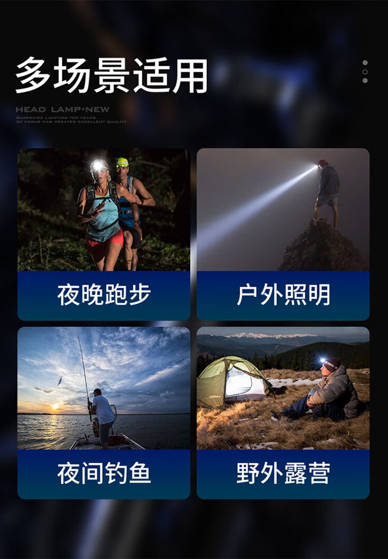 神火HL98多功能智能感應頭燈13.jpg