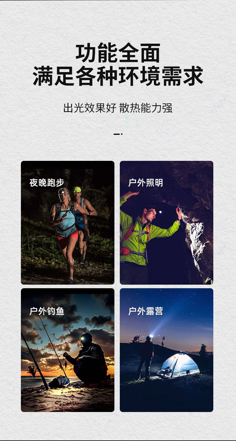 神火HL55-C智能感應(yīng)揮手即亮強光遠(yuǎn)射戶外多用頭燈3.jpg
