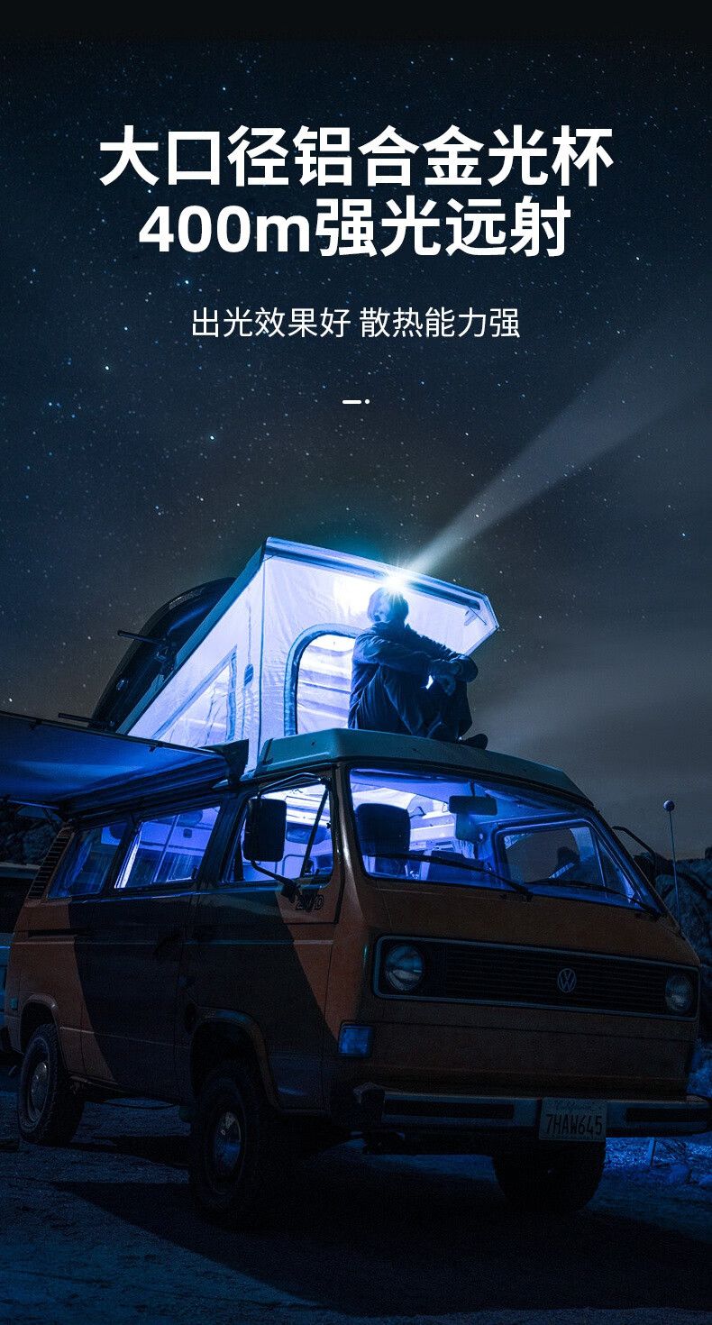 神火HL55-C智能感應(yīng)揮手即亮強光遠(yuǎn)射戶外多用頭燈4.jpg