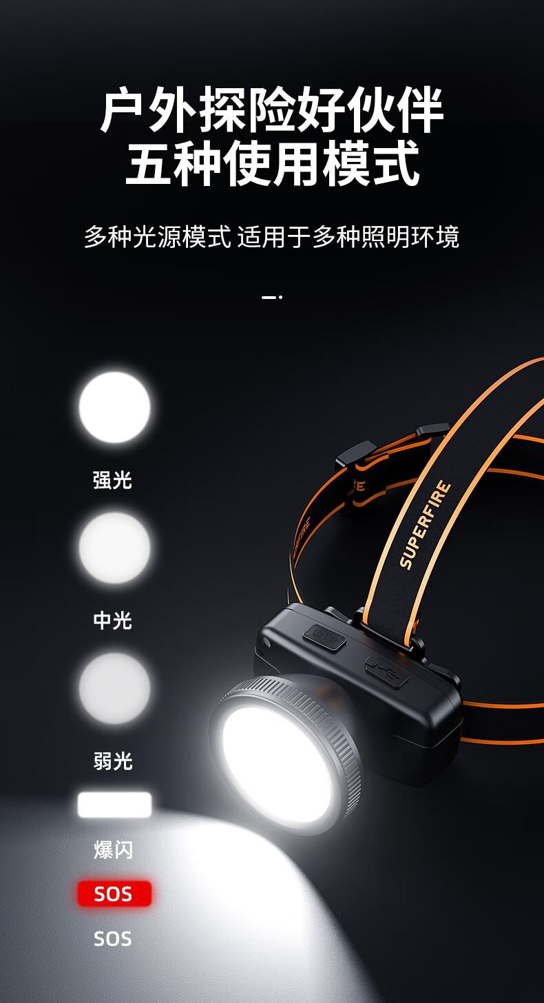 神火HL55-C智能感應(yīng)揮手即亮強光遠(yuǎn)射戶外多用頭燈5.jpg