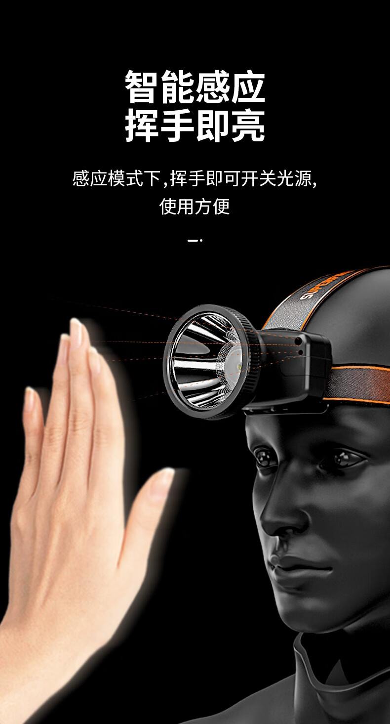 神火HL55-C智能感應(yīng)揮手即亮強光遠(yuǎn)射戶外多用頭燈6.jpg
