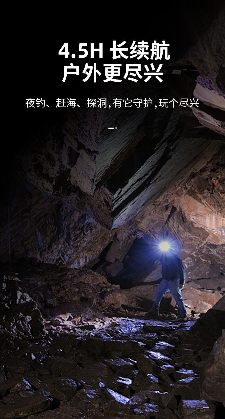 神火HL55-C智能感應(yīng)揮手即亮強光遠(yuǎn)射戶外多用頭燈7.jpg
