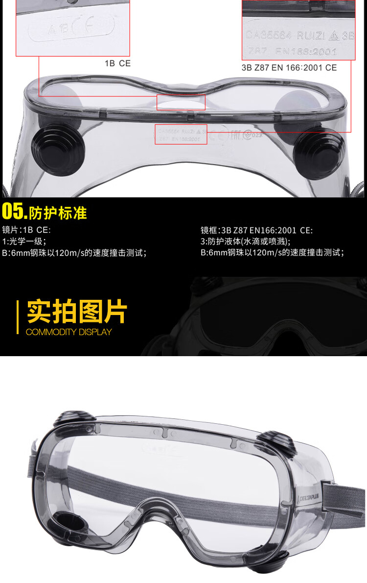 代爾塔101102 RUIZ1 AB經(jīng)濟型防霧防沖擊防化護目鏡3