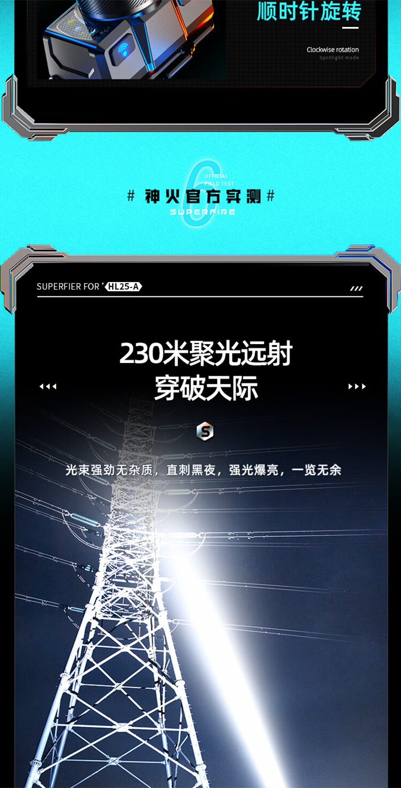 神火HL25-A機(jī)械式變焦靜音頭燈10.jpg
