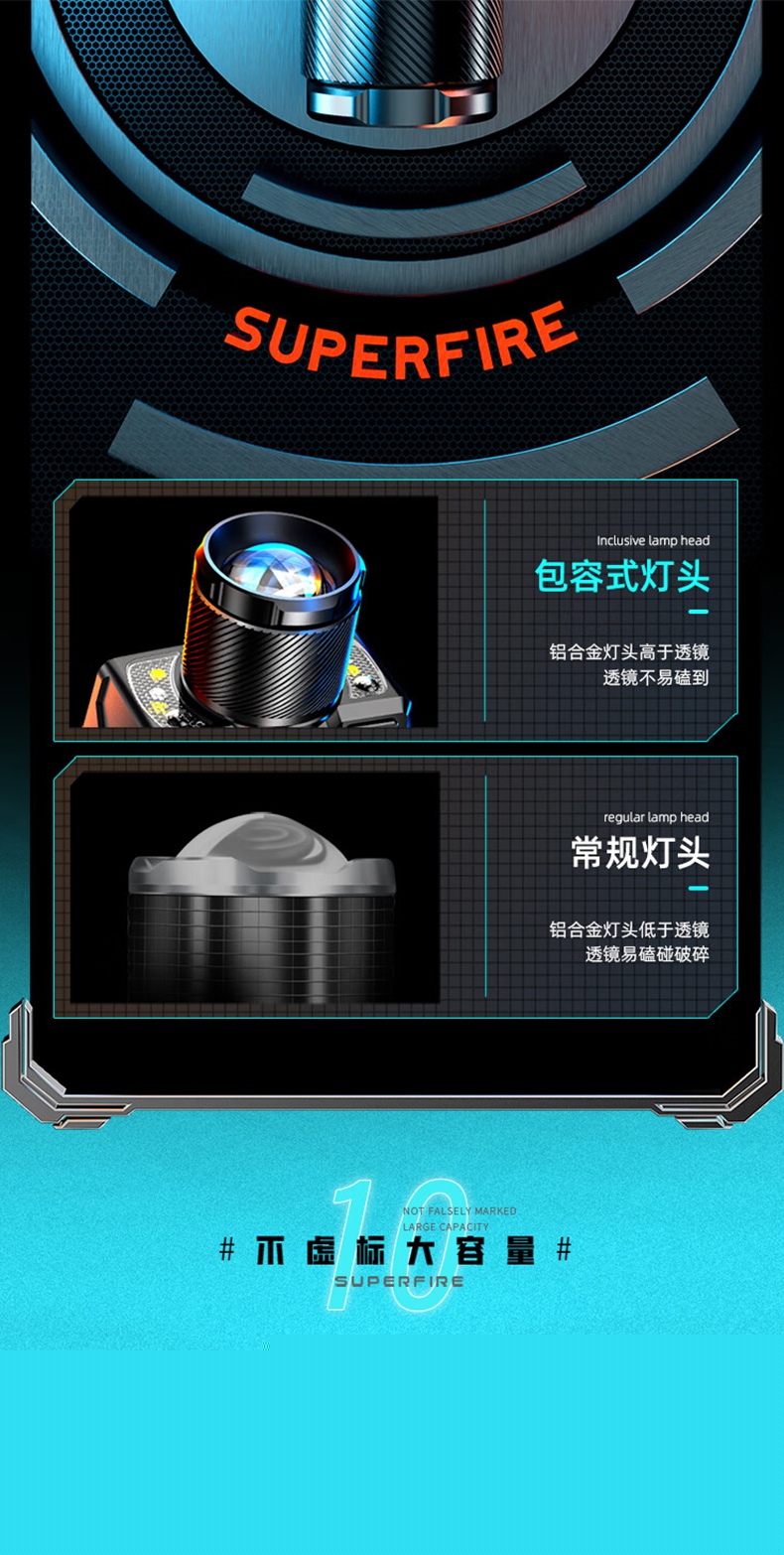 神火HL25-A機(jī)械式變焦靜音頭燈15.jpg