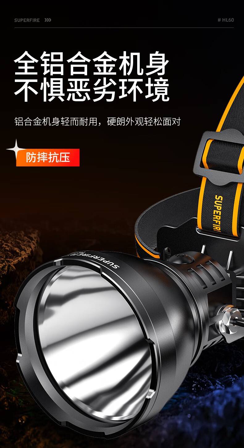 神火HL60長續(xù)航高亮遠射頭燈7.jpg