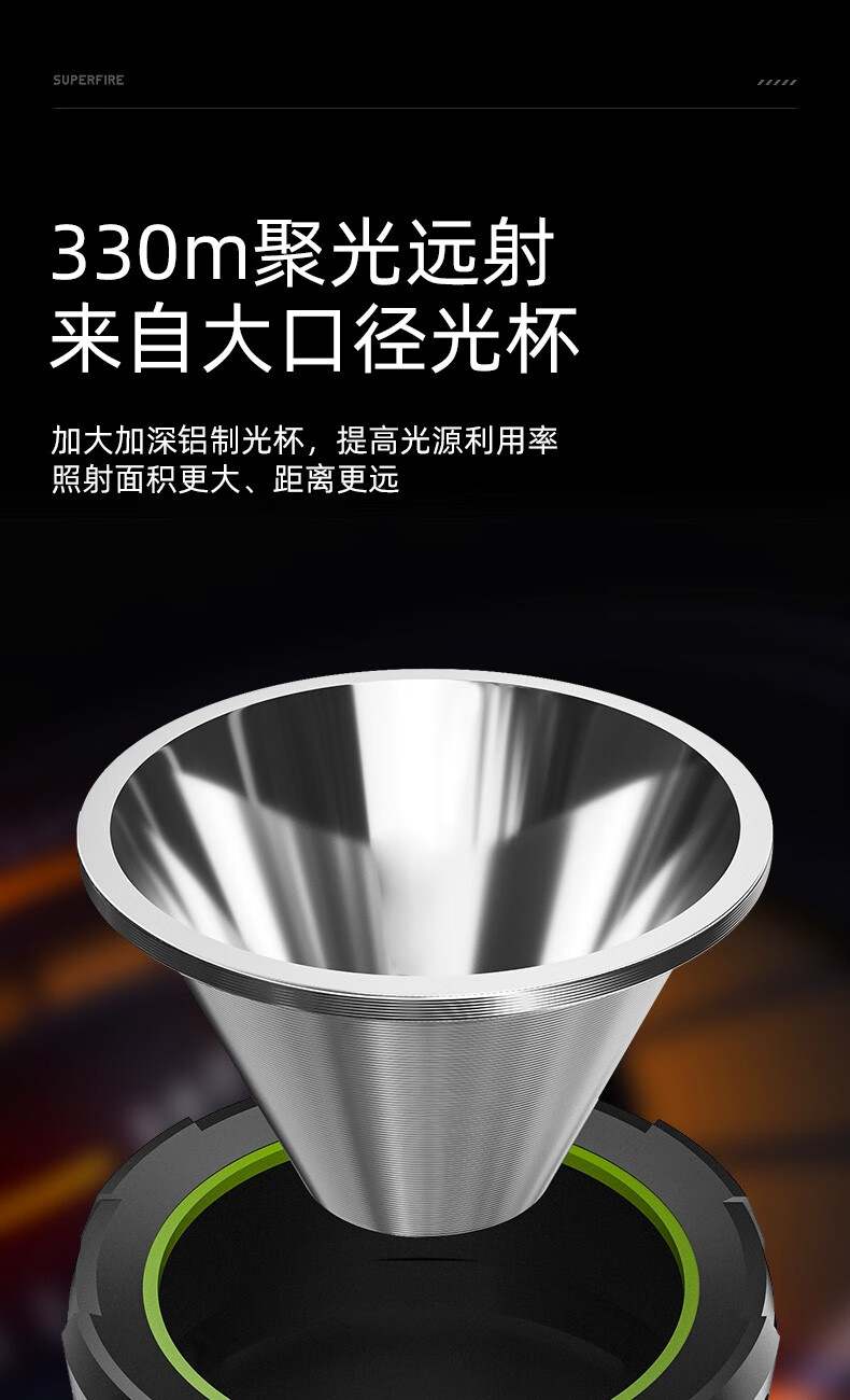 神火M15-X強光長續(xù)航防水探照燈4.jpg