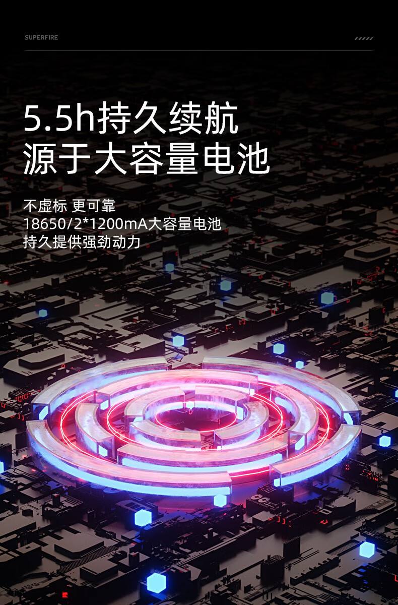 神火M15-X強光長續(xù)航防水探照燈6.jpg