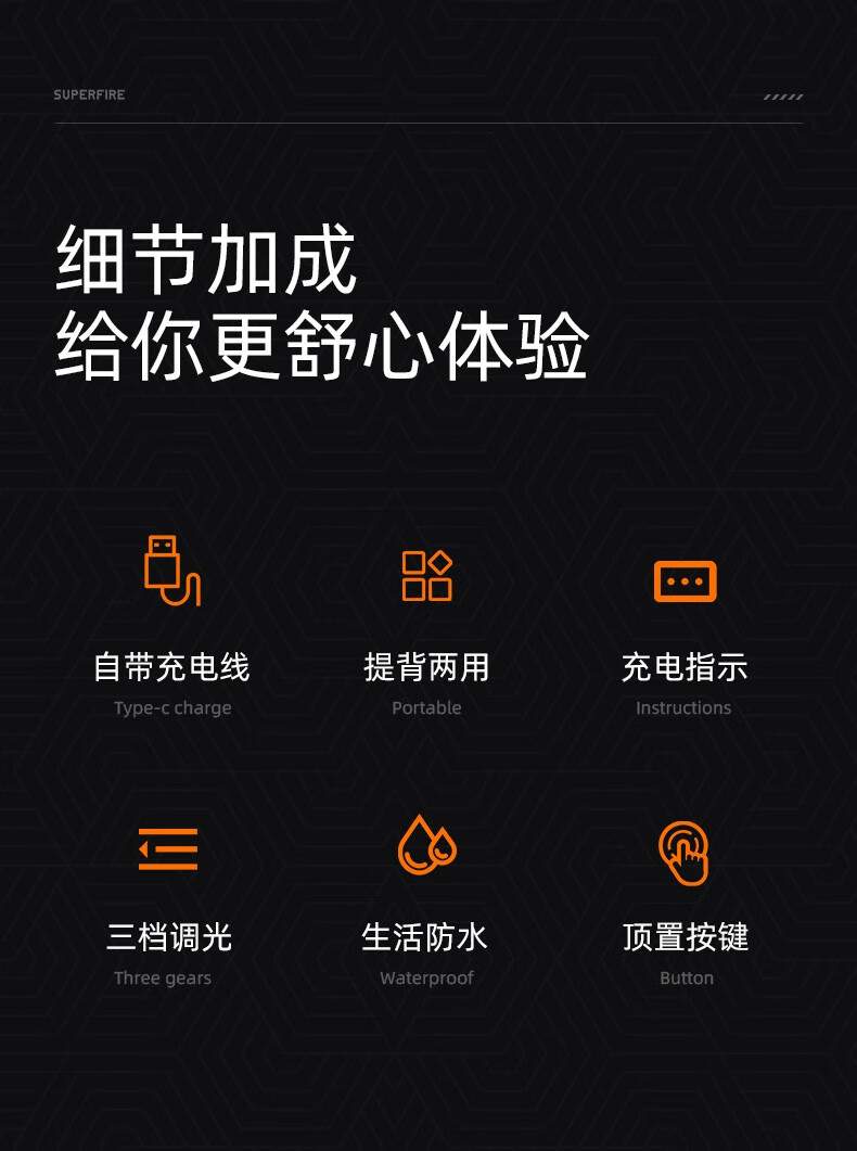 神火M15-X強光長續(xù)航防水探照燈7.jpg