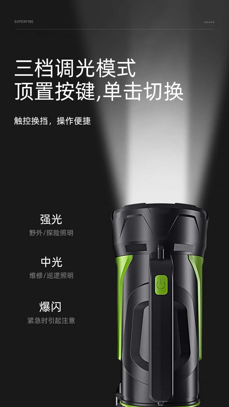 神火M15-X強光長續(xù)航防水探照燈10.jpg