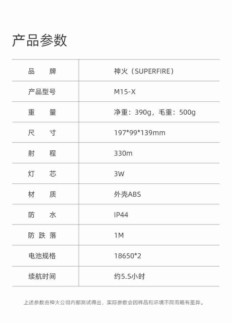 神火M15-X強光長續(xù)航防水探照燈12.jpg
