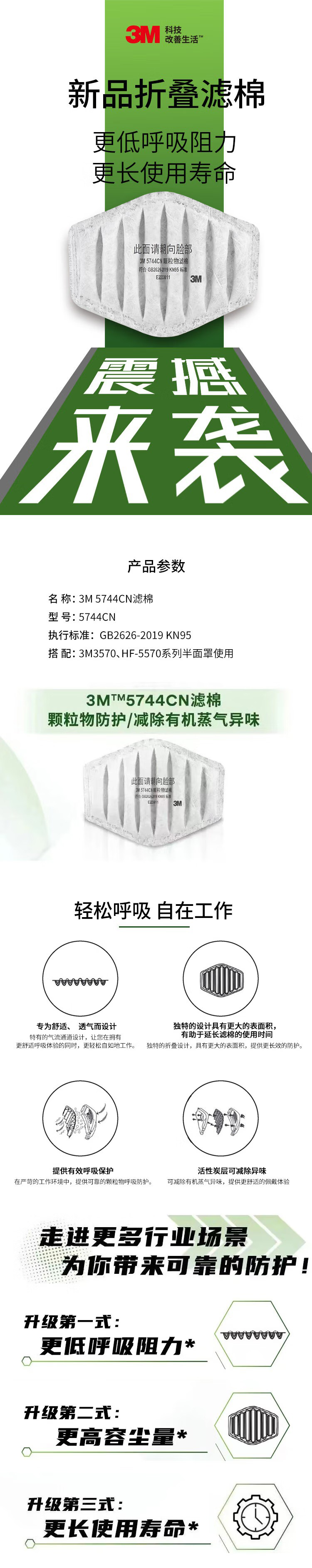 3M 5744CN顆粒物有機(jī)蒸氣異味折疊KN95過(guò)濾棉