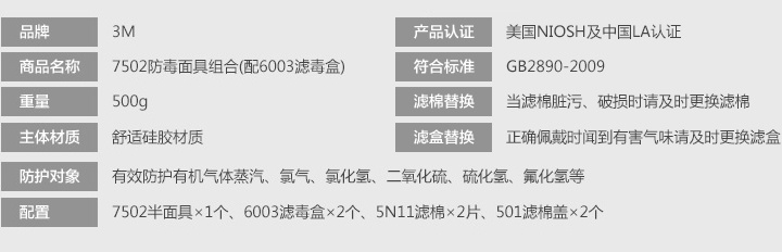 3M7502+6003防有機(jī)及酸性氣體防毒面具防護(hù)性能