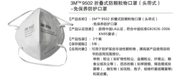 KN95口罩圖片
