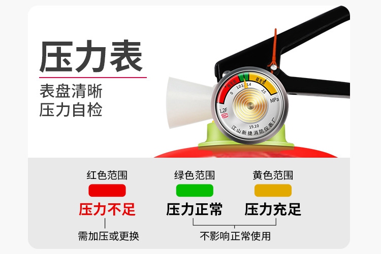 滅火器壓力表指針在不同區域的含義